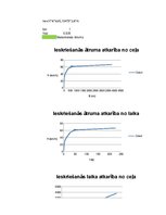 Paraugs 'Automobiļu teorija. Studiju darbs. Velosipēds', 48.