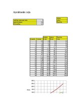 Paraugs 'Automobiļu teorija. Studiju darbs. Velosipēds', 52.