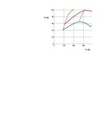 Paraugs 'Automobiļu teorija. Studiju darbs. Velosipēds', 54.