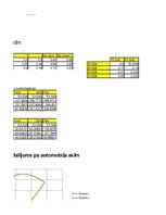 Paraugs 'Automobiļu teorija. Studiju darbs. Velosipēds', 56.