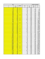 Paraugs 'Automobiļu teorija. Studiju darbs. Velosipēds', 61.