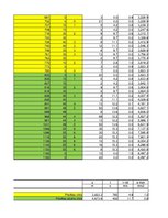 Paraugs 'Automobiļu teorija. Studiju darbs. Velosipēds', 63.
