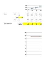 Paraugs 'Automobiļu teorija. Studiju darbs. Velosipēds', 65.