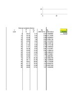 Paraugs 'Automobiļu teorija. Studiju darbs. Velosipēds', 66.