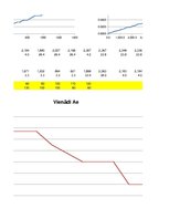 Paraugs 'Automobiļu teorija. Studiju darbs. Velosipēds', 72.