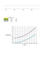 Paraugs 'Automobiļu teorija. Studiju darbs. Velosipēds', 73.