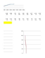 Paraugs 'Automobiļu teorija. Studiju darbs. Velosipēds', 79.