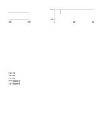 Paraugs 'Automobiļu teorija. Studiju darbs. Velosipēds', 80.