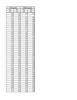 Paraugs 'Automobiļu teorija. Studiju darbs. Velosipēds', 82.