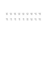 Paraugs 'Automobiļu teorija. Studiju darbs. Velosipēds', 149.