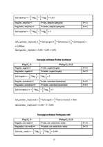 Referāts 'Nosacītu likumu indukciju sistēma kredītu izsniegšanas uzdevumam', 17.