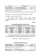 Referāts 'Nosacītu likumu indukciju sistēma kredītu izsniegšanas uzdevumam', 18.