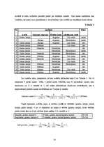 Referāts 'Nosacītu likumu indukciju sistēma kredītu izsniegšanas uzdevumam', 24.