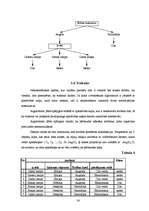 Referāts 'Nosacītu likumu indukciju sistēma kredītu izsniegšanas uzdevumam', 34.