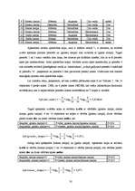 Referāts 'Nosacītu likumu indukciju sistēma kredītu izsniegšanas uzdevumam', 35.