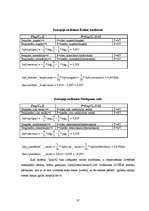 Referāts 'Nosacītu likumu indukciju sistēma kredītu izsniegšanas uzdevumam', 37.