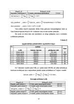 Referāts 'Nosacītu likumu indukciju sistēma kredītu izsniegšanas uzdevumam', 40.