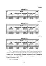 Referāts 'Nosacītu likumu indukciju sistēma kredītu izsniegšanas uzdevumam', 50.