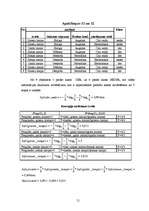 Referāts 'Nosacītu likumu indukciju sistēma kredītu izsniegšanas uzdevumam', 51.