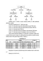 Referāts 'Nosacītu likumu indukciju sistēma kredītu izsniegšanas uzdevumam', 54.
