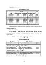 Referāts 'Nosacītu likumu indukciju sistēma kredītu izsniegšanas uzdevumam', 59.