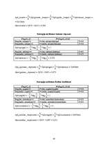 Referāts 'Nosacītu likumu indukciju sistēma kredītu izsniegšanas uzdevumam', 60.