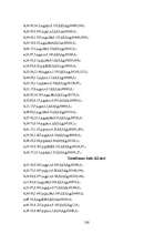 Referāts 'Nosacītu likumu indukciju sistēma kredītu izsniegšanas uzdevumam', 126.