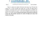 Diplomdarbs 'Emotional intelligence as one of the personality characteristic factors of the s', 25.