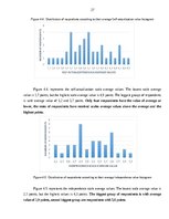 Diplomdarbs 'Emotional intelligence as one of the personality characteristic factors of the s', 27.