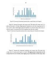 Diplomdarbs 'Emotional intelligence as one of the personality characteristic factors of the s', 28.