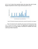 Diplomdarbs 'Emotional intelligence as one of the personality characteristic factors of the s', 29.