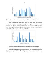 Diplomdarbs 'Emotional intelligence as one of the personality characteristic factors of the s', 30.