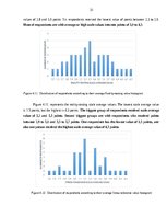 Diplomdarbs 'Emotional intelligence as one of the personality characteristic factors of the s', 31.