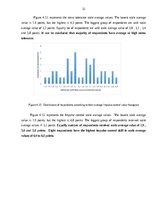 Diplomdarbs 'Emotional intelligence as one of the personality characteristic factors of the s', 32.