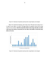 Diplomdarbs 'Emotional intelligence as one of the personality characteristic factors of the s', 33.