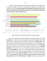 Diplomdarbs 'Emotional intelligence as one of the personality characteristic factors of the s', 34.