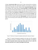 Diplomdarbs 'Emotional intelligence as one of the personality characteristic factors of the s', 35.