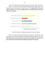 Diplomdarbs 'Emotional intelligence as one of the personality characteristic factors of the s', 38.
