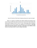 Diplomdarbs 'Emotional intelligence as one of the personality characteristic factors of the s', 39.