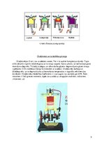 Referāts 'Dzinēju veidi, to efektivitātes un ekonomijas salīdzinājums', 9.