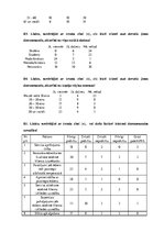 Referāts 'Dzeramnauda Rīgas kafejnīcās un to ietekmējošie faktori', 25.