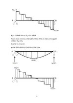 Paraugs 'Divstāvu ēkas starpstāvu pārseguma nesošo tērauda konstrukciju projekts', 13.