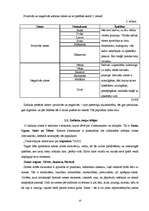 Referāts 'Ticēt vai neticēt horoskopiem?', 10.