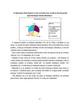 Referāts 'Ticēt vai neticēt horoskopiem?', 28.