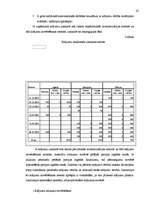 Referāts 'Materiālo vērtību krājumi, to ietekme uz uzņēmējdarbības rezultātiem', 16.