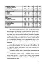 Referāts 'Uzņēmuma X kapitāla apjoma un struktūras analīze', 5.