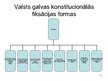 Prezentācija 'Valsts pārvaldes forma', 7.
