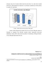Prakses atskaite 'Atskaite par pirms kvalifikācijas eksāmena un pirms maģistra darba aizstāvēšanas', 14.