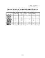 Diplomdarbs 'Pretlikumīgi darījumi un to sekas', 59.