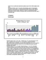 Referāts 'Darba tirgus un bezdarba situācija Latvijā', 7.